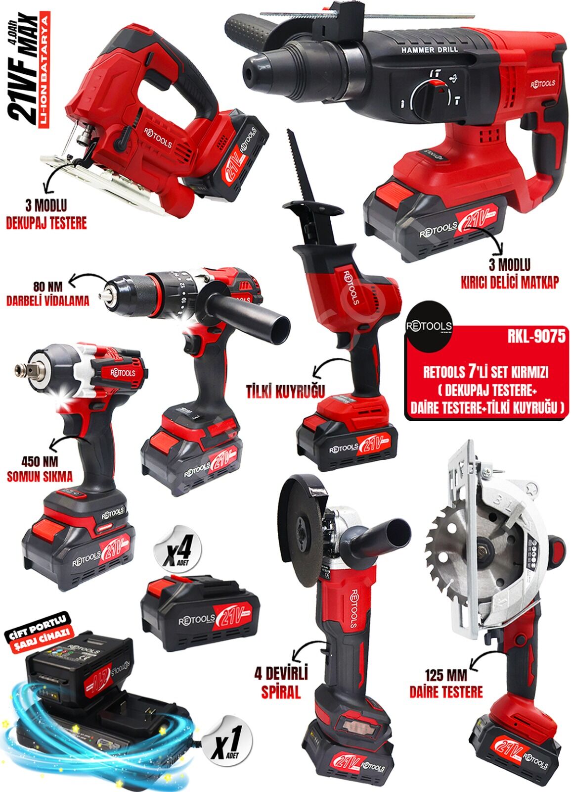 RETOOLS 7’li Set Kırmızı ( Dekupaj+Daire Testere+Tilki Kuyruğu)