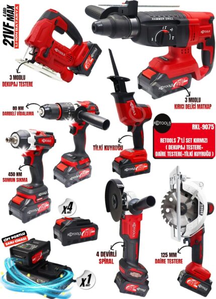 RETOOLS 7’li Set Kırmızı ( Dekupaj+Daire Testere+Tilki Kuyruğu)
